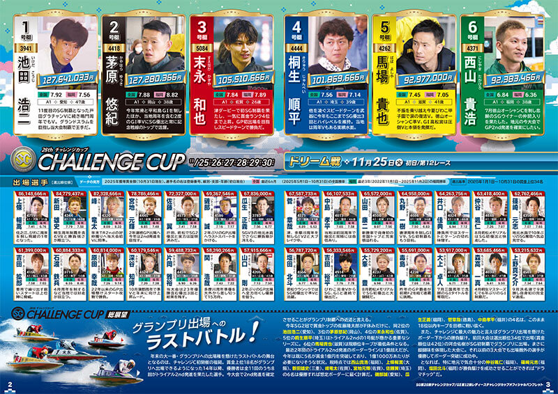 パンフレットPDF｜SG第28回チャレンジカップ 特設サイト｜ボートレース福岡