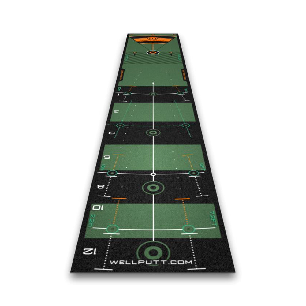 ジオテックゴルフ公式通販サイト / Wellputt Mat (ウェルパット マット) 3m