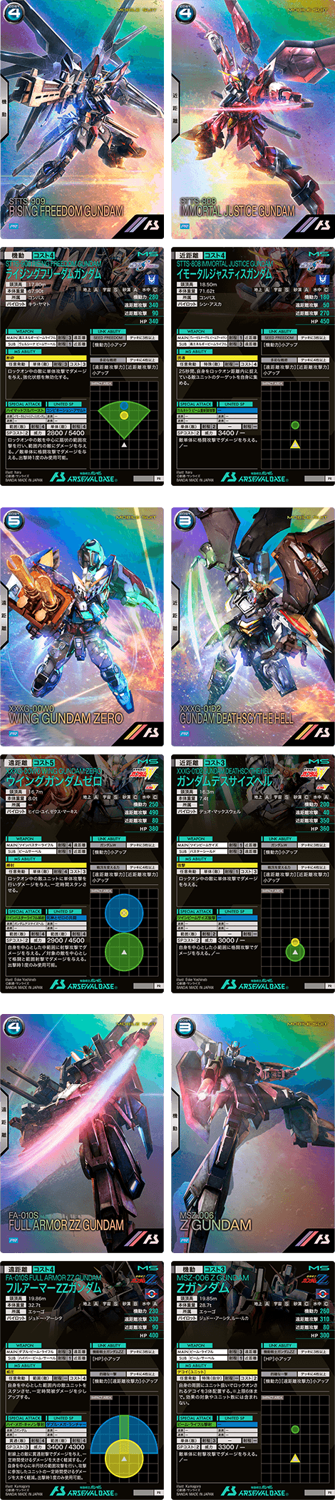機動戦士ガンダム アーセナルベース 2.5th Anniversary set − NEWS