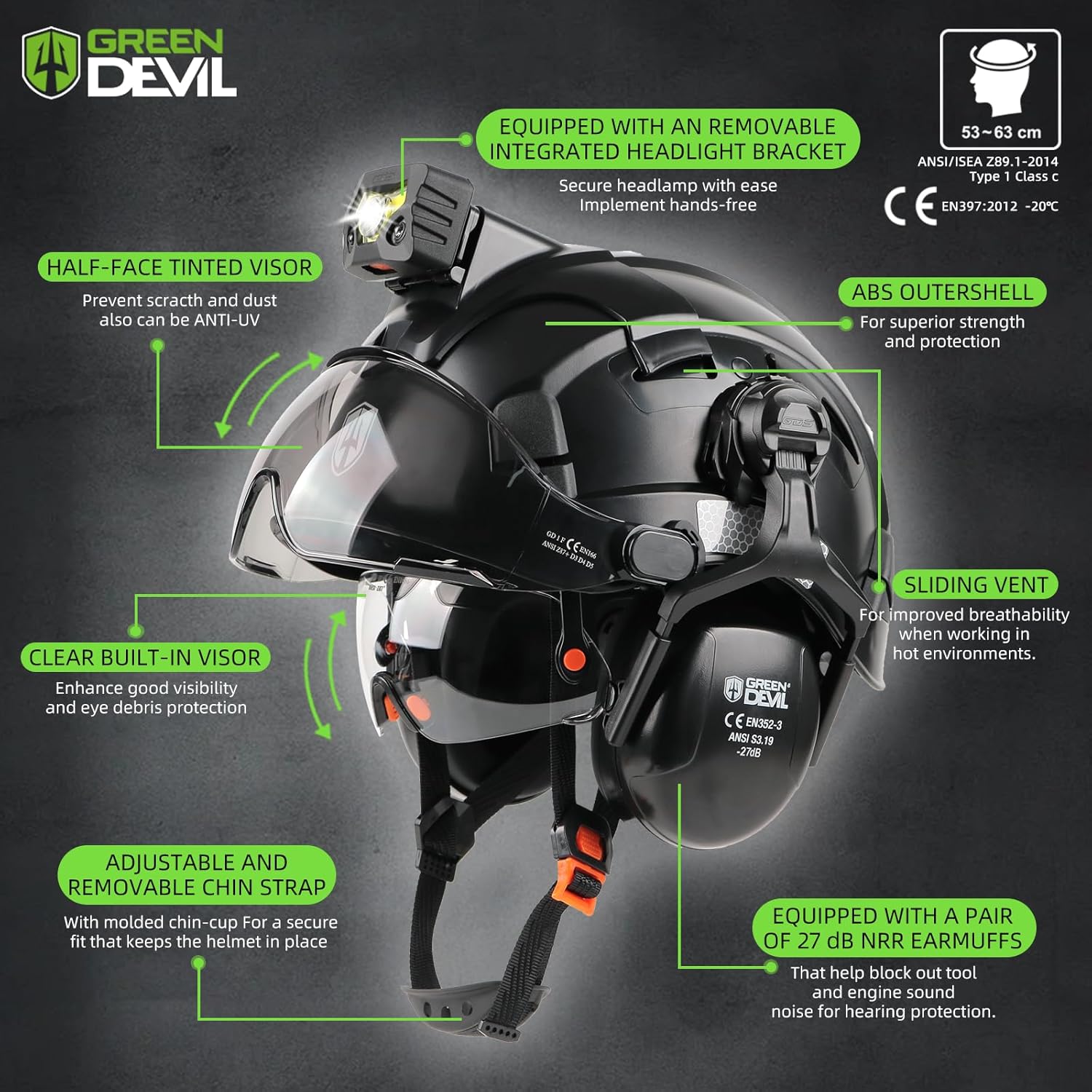 GREEN DEVIL Hard Hat Safety Helmet with Rechargeable Headlamp Light an