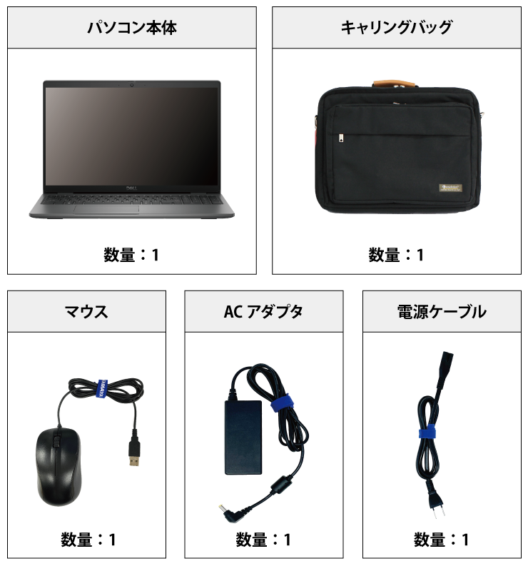 パソコンレンタル DELL Latitude 3550（i5/メモリ16GBモデル）英語版