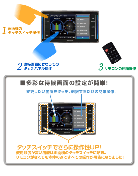 ドライビング・セーフティ・センサー ZERO 701V | COMTEC 株式会社