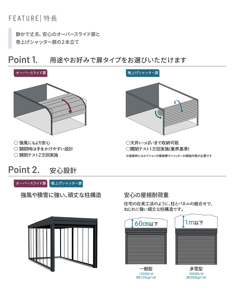 選べる洗浄ツールプレゼント中！】タクボガレージ カールフォーマ
