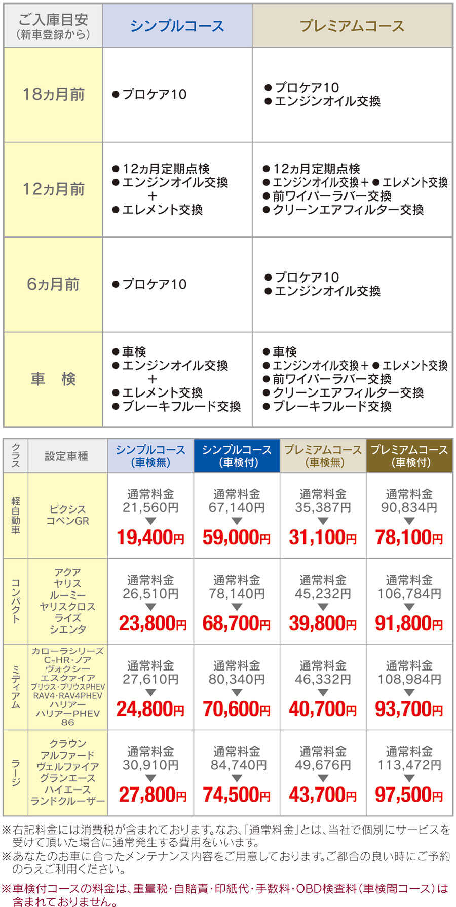 車検間ウェルカムサポート｜メンテナンスパック | 愛媛トヨタ自動車
