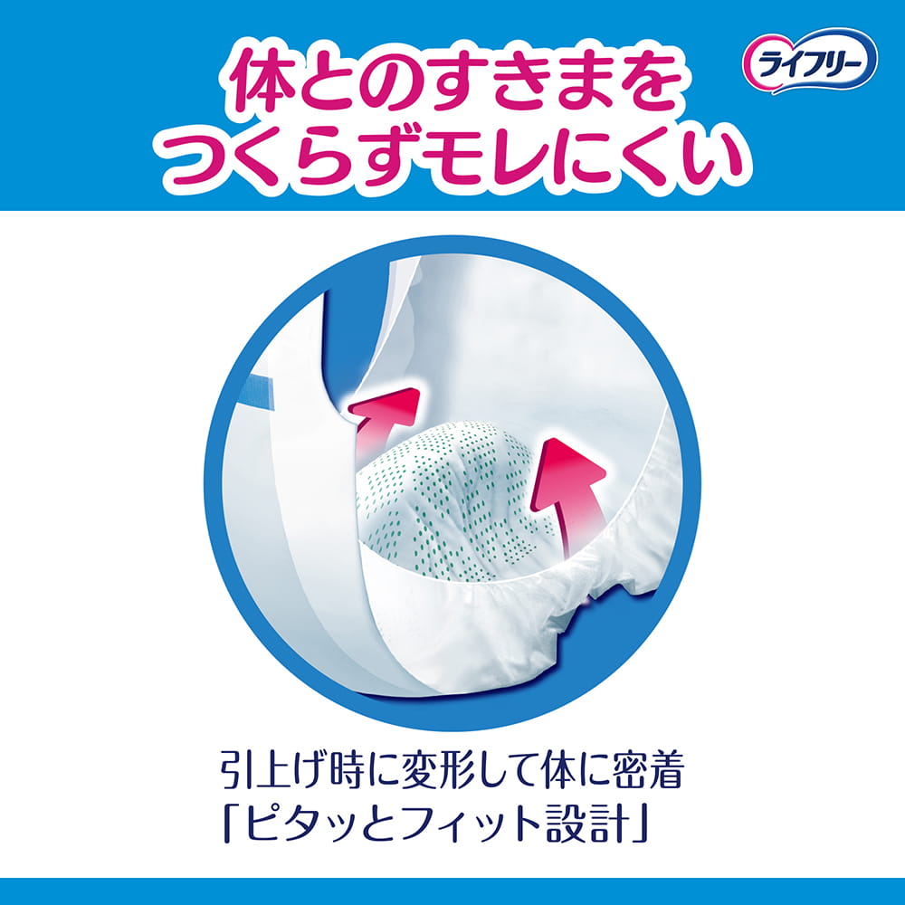 ライフリーズレずに安心紙パンツ専用尿とりパッド2回吸収 72枚×3袋