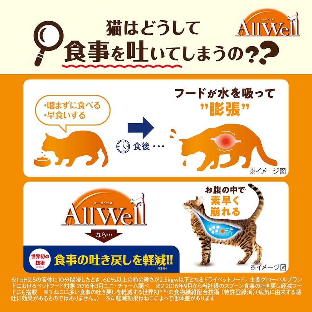 AllWell-オールウェル- 室内猫用フィッシュ味挽き小魚とささみフリーズ