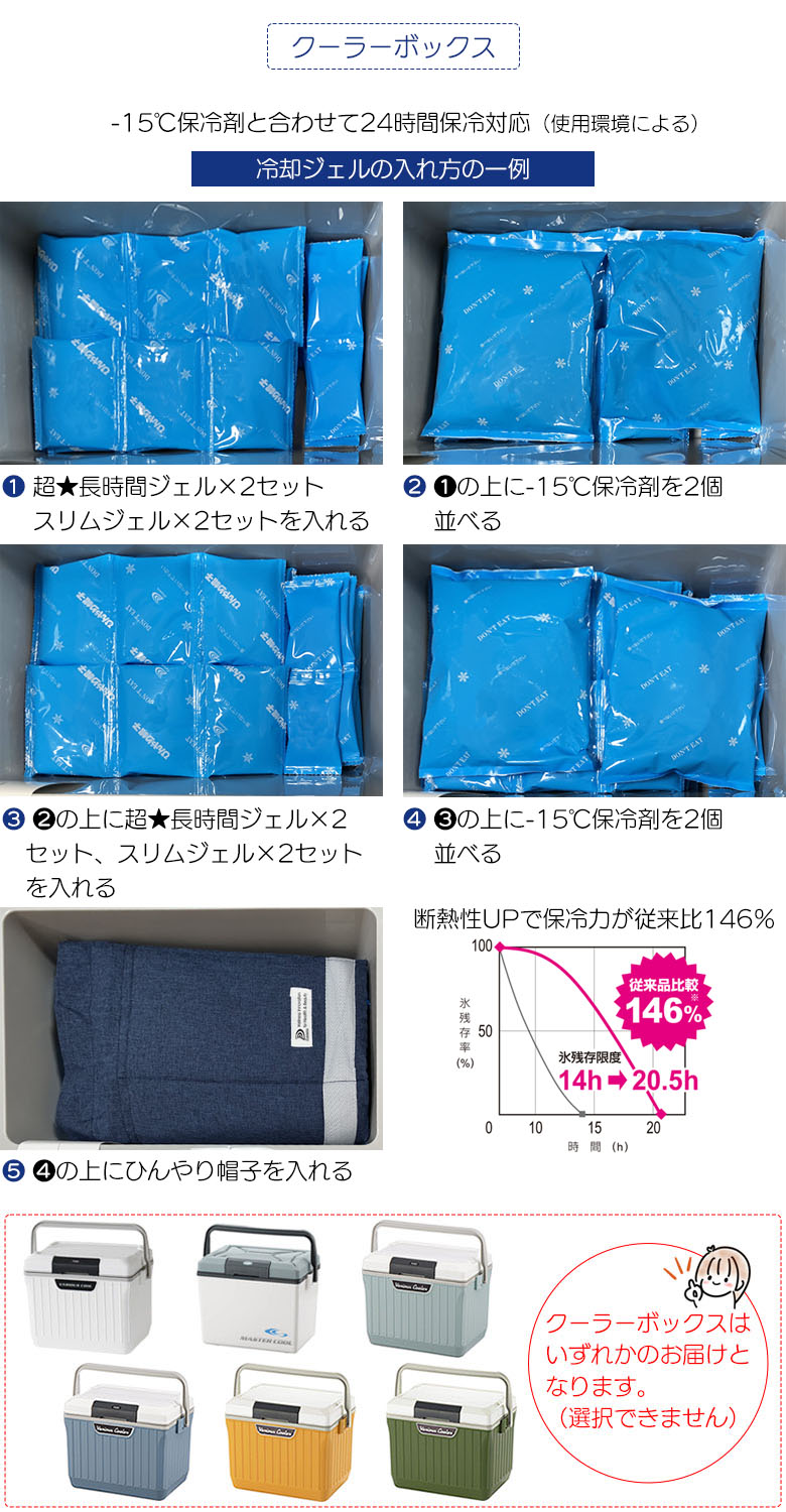 アニちゃんマークのひんやり帽子最強セット【本体＋冷却ジェル＋保冷剤