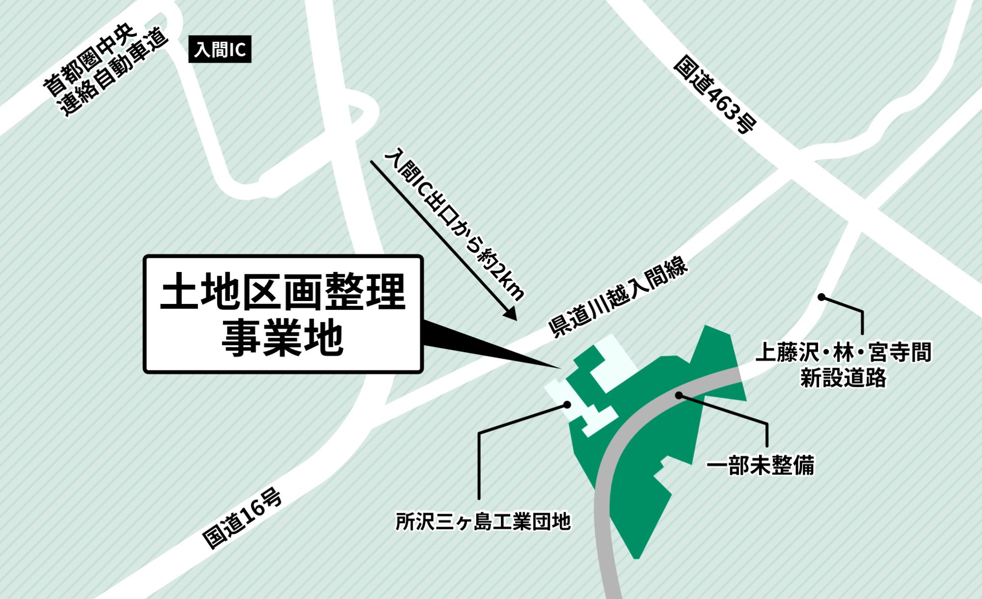 三ケ島工業団地周辺土地区画整理事業地｜フジタの事業用地｜まちづくり