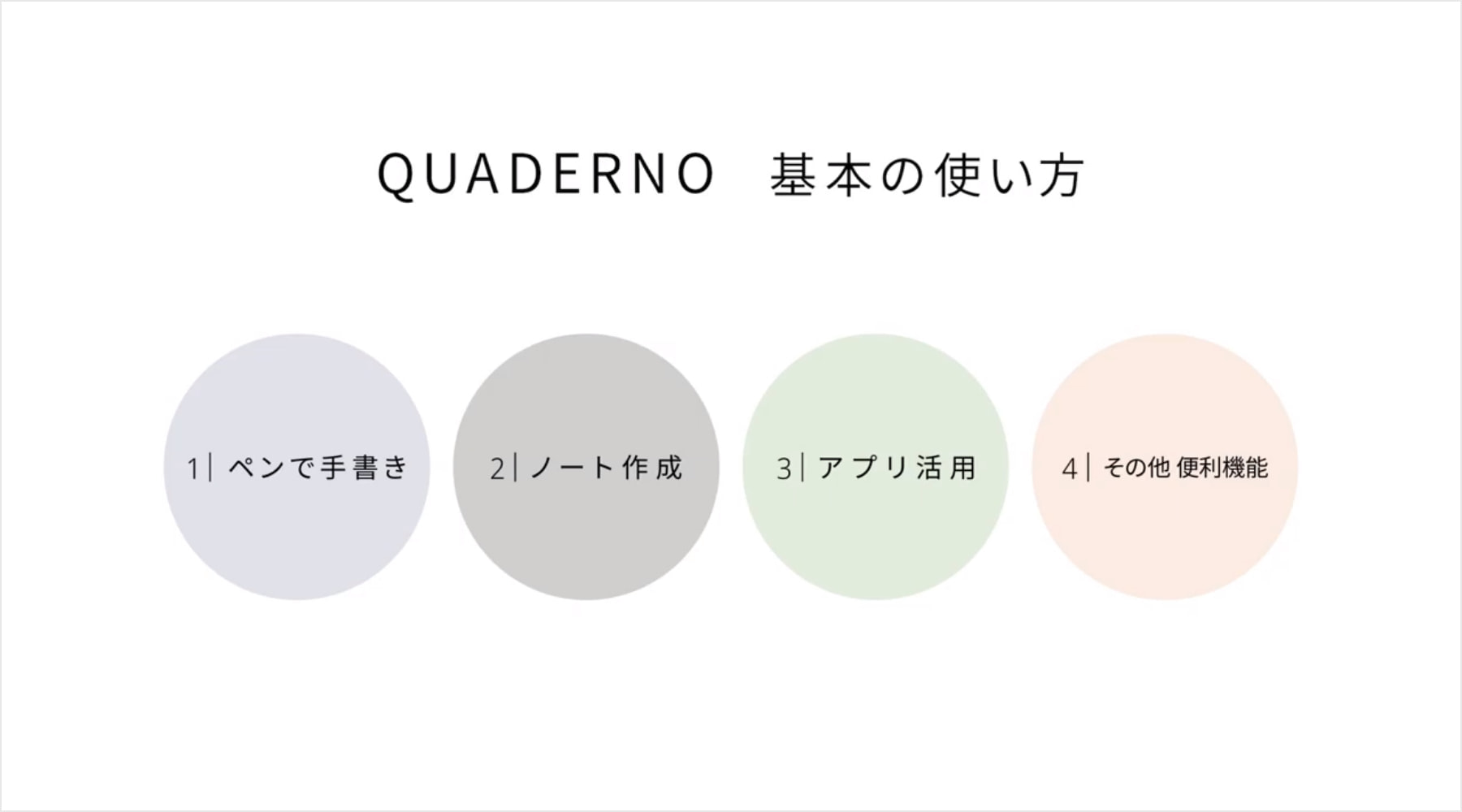 新「クアデルノ」製品情報