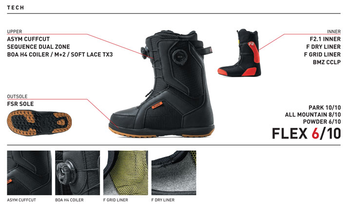 25-26 FLUX ブーツ TX-BOA フラックス ティーエックス ボア BOOTS