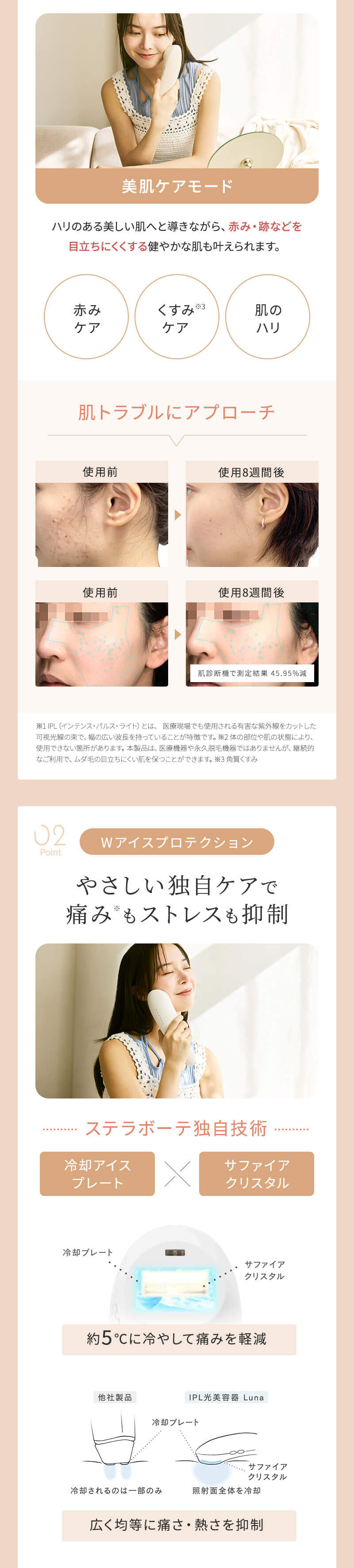 正規販売店】ステラボーテ IPL 光美容器 Luna ルナ コットンホワイト