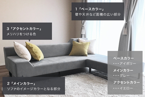 カラーコーディネートのポイント | フランネルソファマガジン | ソファ