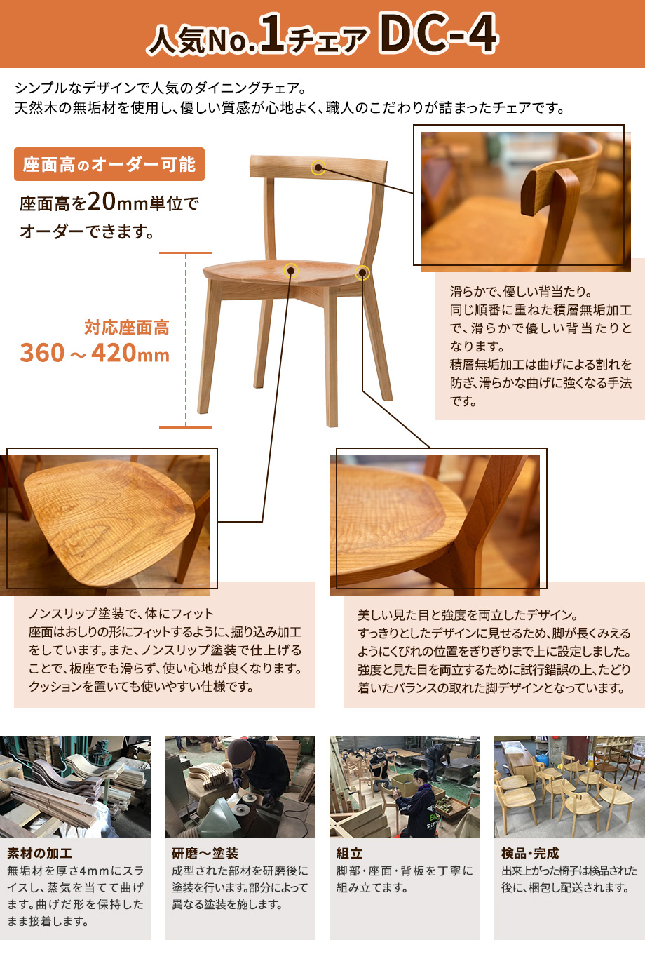 アーリータイムスアルファ WEB限定 プレミアムセール in 五反田｜東京