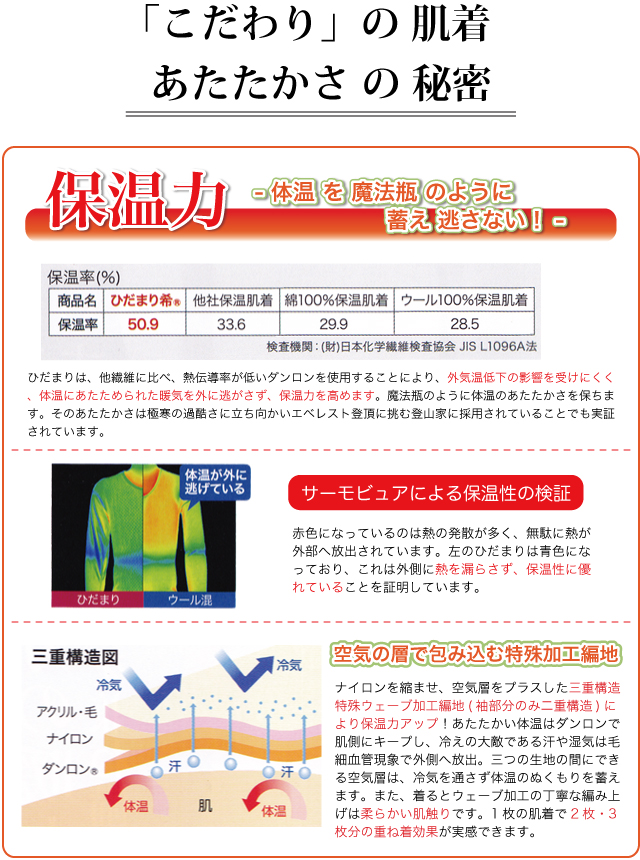 健康肌着ひだまり希-のぞみ- 1枚で冬肌着3枚分の暖かさ！ - お布団