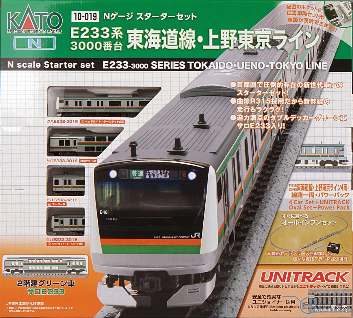 スターターセット E233系3000番台 | 鉄道模型店 Models IMON