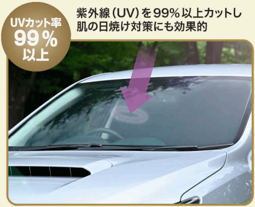 車のフィルムやさん | ウィンコス透明断熱フィルム