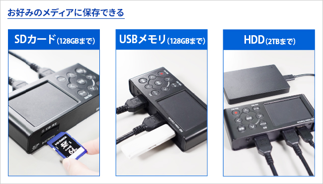 GV-HDREC | HDMI／アナログキャプチャー | アイ・オー・データ機器 I-O