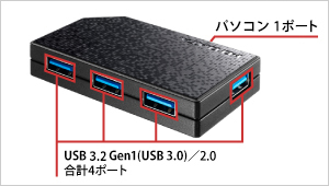 US3C-HB4 | USB 3.2 Gen 1（USB 3.0）Type-C対応 USBハブ（4ポート