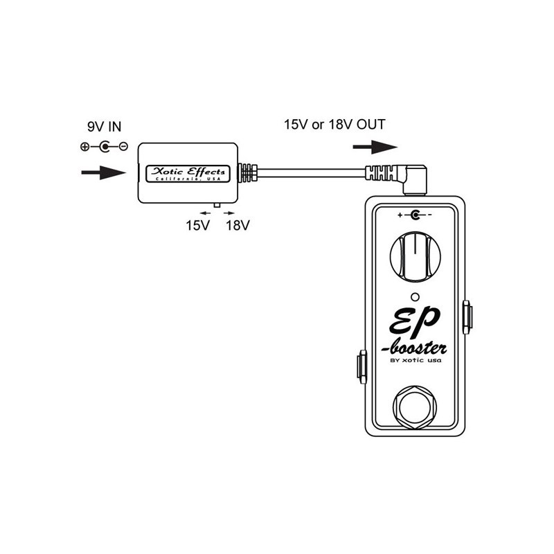 Xotic Voltage Doubler [XVD-1] ｜イケベ楽器店オンラインストア