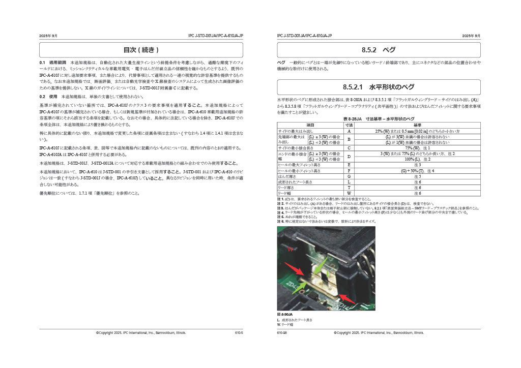 車載】J-STD-001JA&IPC-A-610JA「はんだ付される電子組立品の要求事項