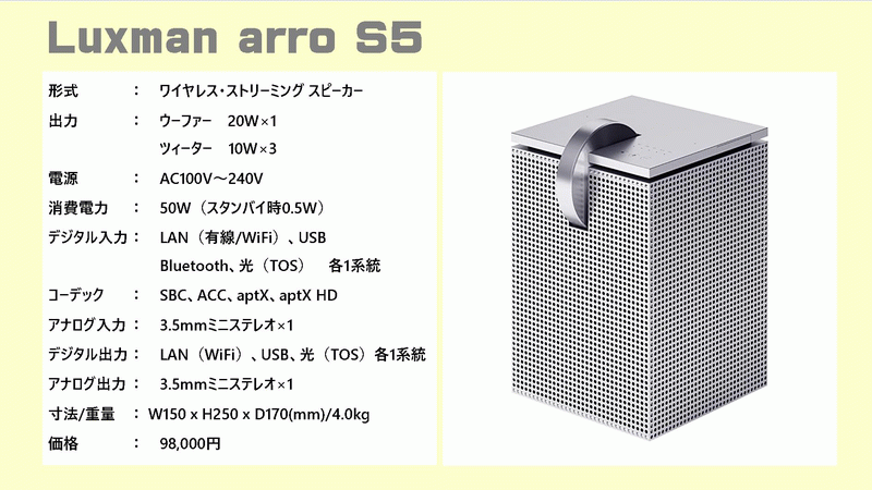 Luxman ストリーミングスピーカー arro ASC-S5 FunSounds ワイヤレス