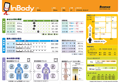 インボディのレンタル - 株式会社ヘルスプロモーション｜健康機器