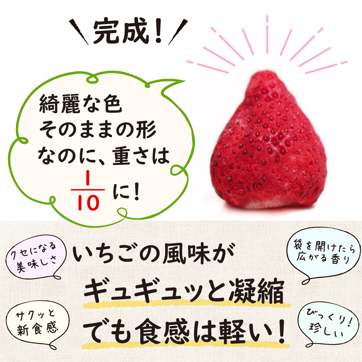 VIPボックス赤 フリーズドライあまおうセット (20g×3袋)