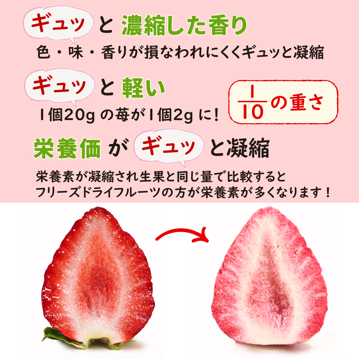 VIPボックス赤 フリーズドライあまおうセット (12g×4袋)