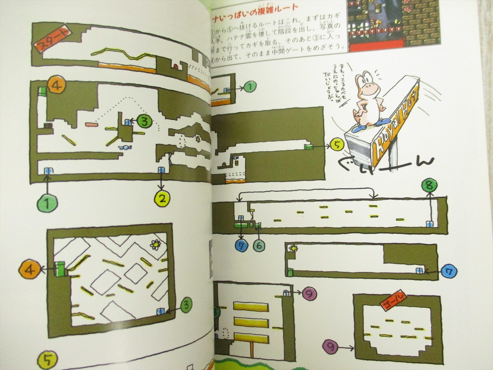 YOSHI ISLAND Yossy Guide Nintendo Super Famicom Book 1995 Japan