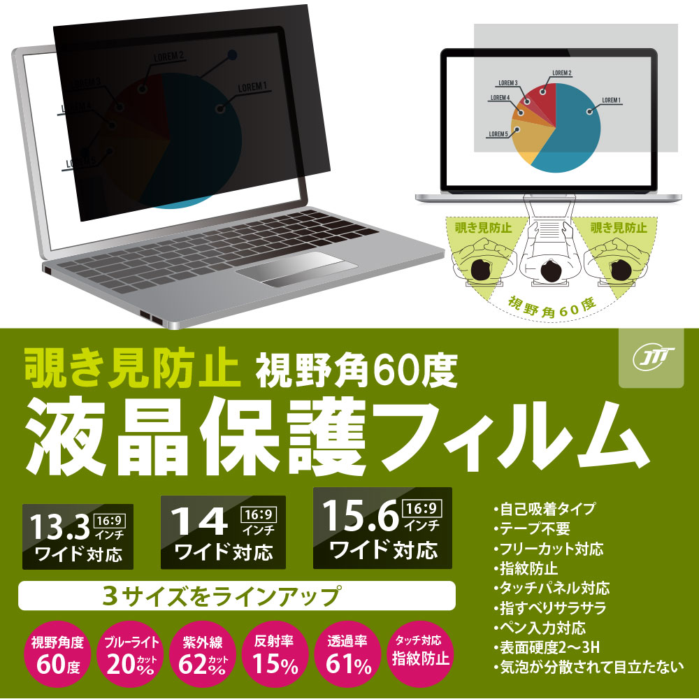 隣の視線をブロック！視野角60度の覗き見防止フィルム「JTPVF」シリーズ