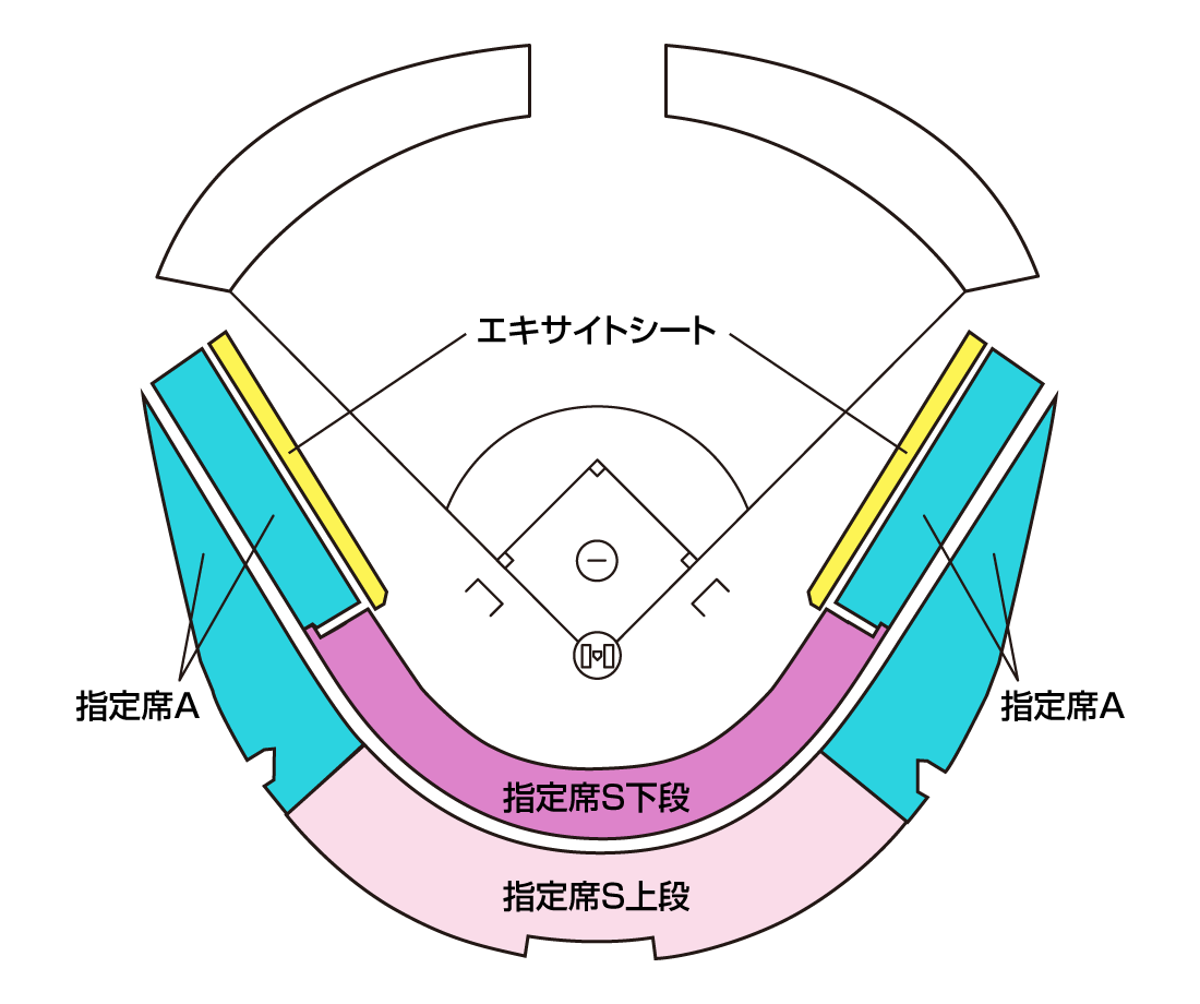 チケット | ラグザス presents 第32回 WBSC U-18 野球ワールドカップ