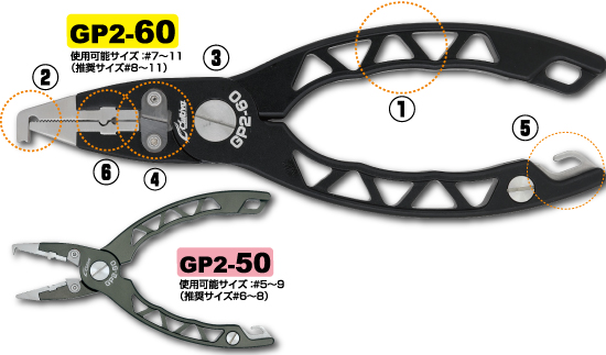 GP2 ゲームプライヤー2 | 株式会社オーナーばり｜海釣り仕掛け