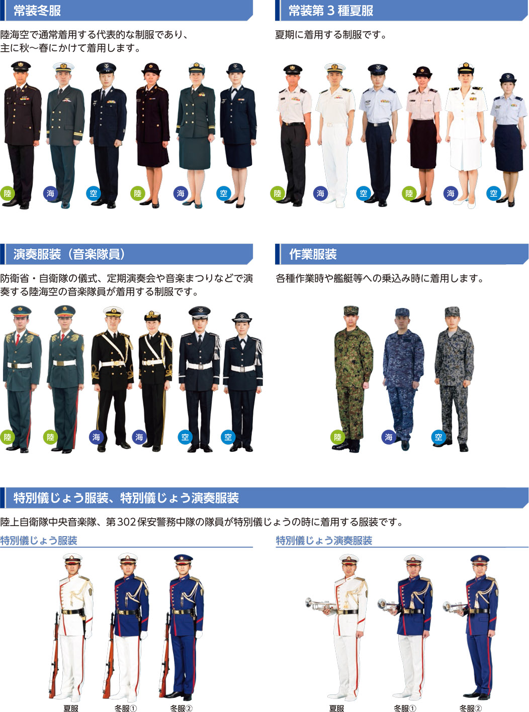 制服・記章・組織の紹介｜防衛省・自衛隊 キッズサイト