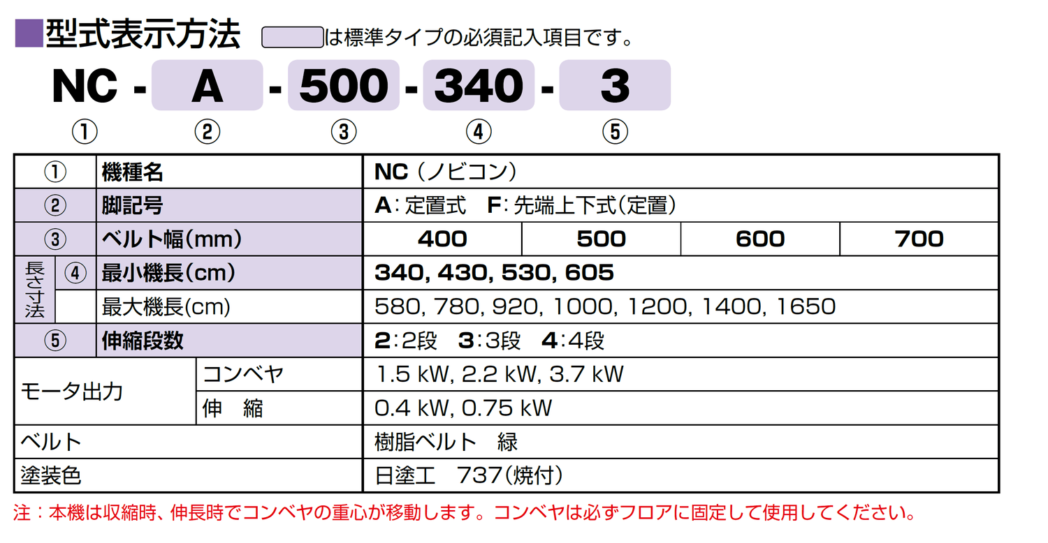 NC －伸縮ベルトコンベヤ ｜搬送コンベヤ・コンベア製造のマルヤス機械