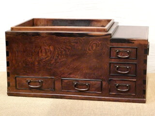 関東火鉢 骨董｜炭専門商社 増田屋－炭・火鉢のことなら増田屋