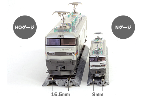 鉄道模型 NゲージとHOゲージどう違う？ | 鉄道模型 通販・Nゲージ