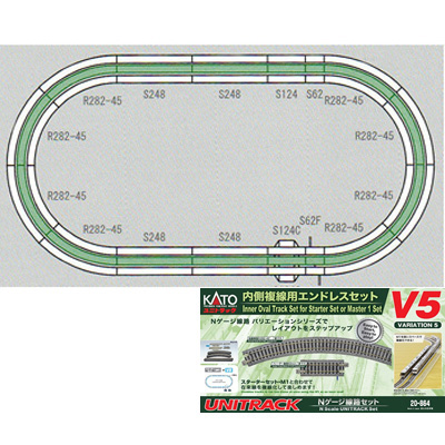 KATO スターターセットスペシャル E233系東海道線・上野東京ライン