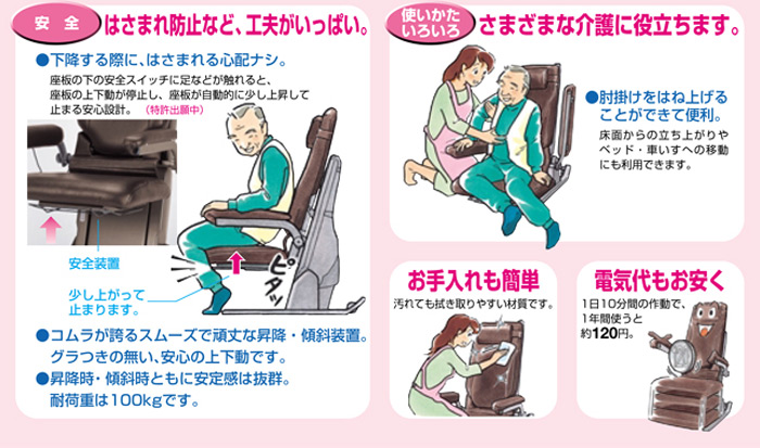 独立宣言 リクライニング DSRECを激安で販売する京都の村田家具