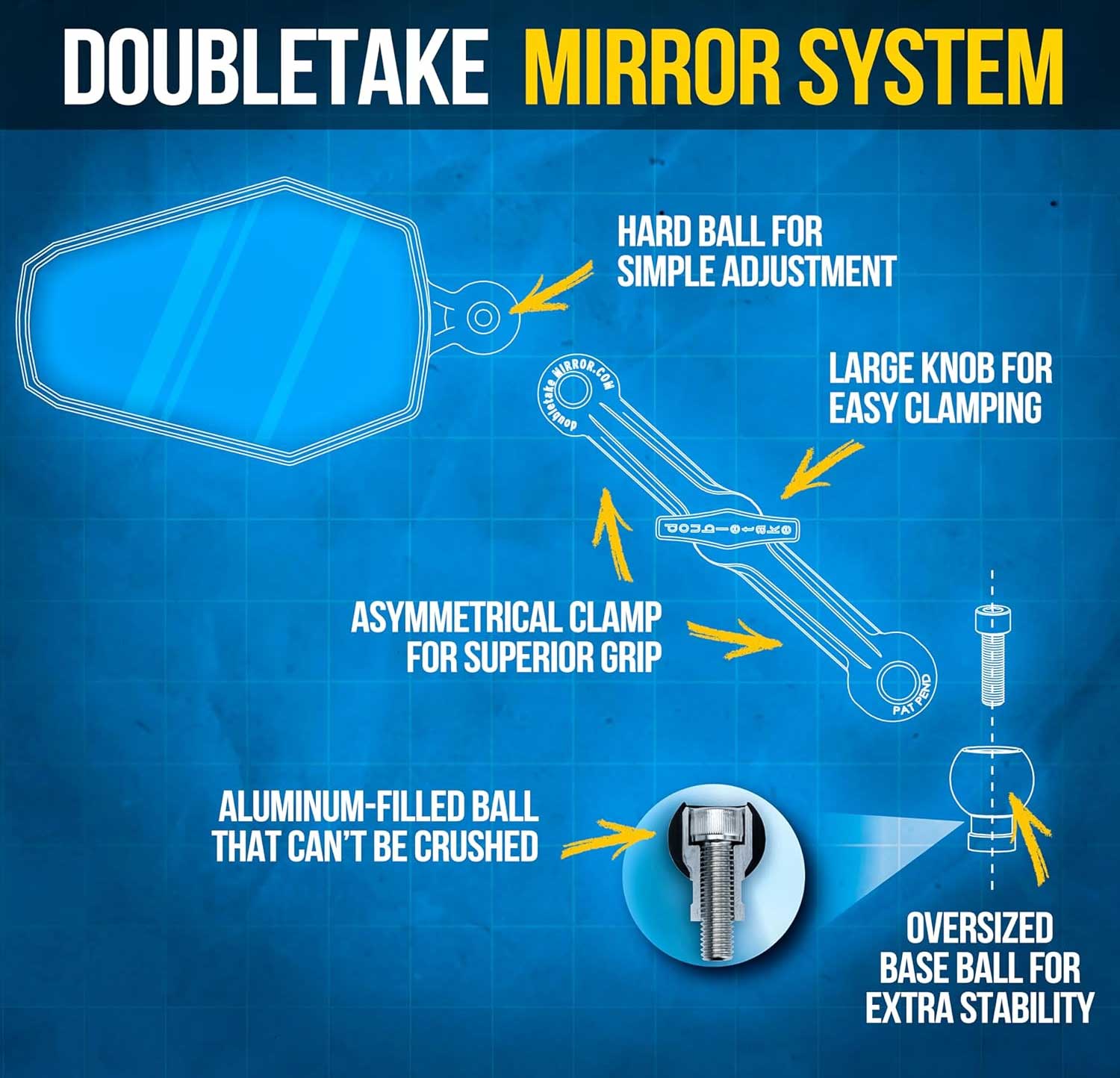 Doubletake 2.0 Adventure Mirror Kit - MX1 Canada