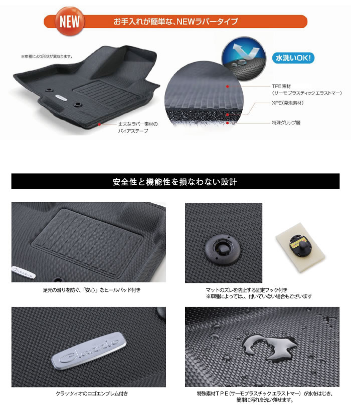 レクサスNX 20系専用 立体ラバーマット(クラッツィオ)の販売ページです