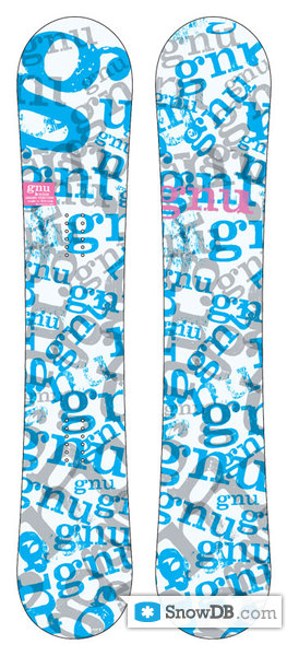 Snowboard GNU B-Nice Series 2008/2009 :: Snowboard and ski catalog