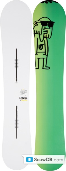 Snowboard Burton Malolo 2009/2010 :: Snowboard and ski catalog