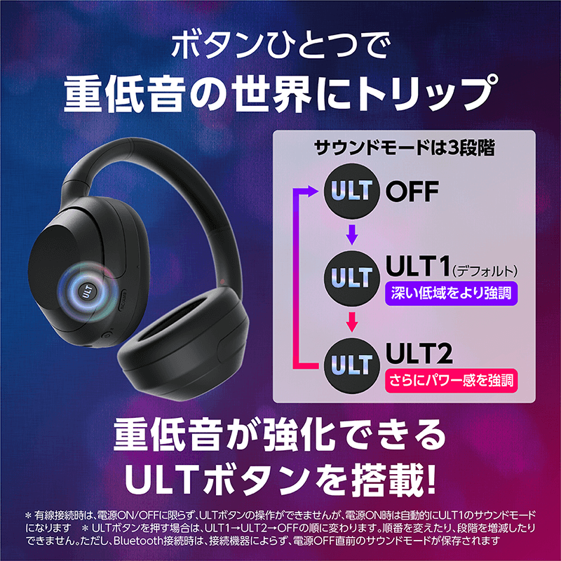ソニー ノイズキャンセリングヘッドホン『ULT WEAR WH-ULT900N