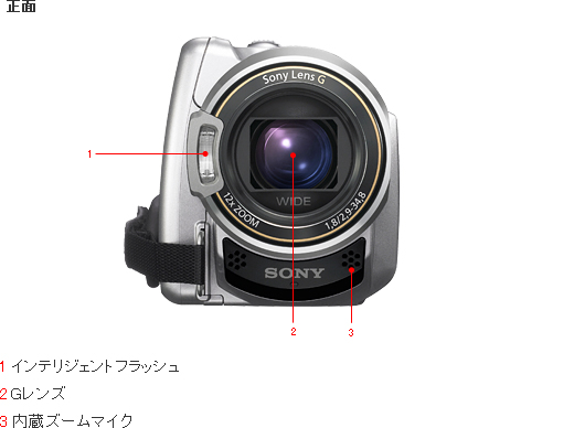 HDR-XR350V 各部名称 | デジタルビデオカメラ Handycam ハンディカム