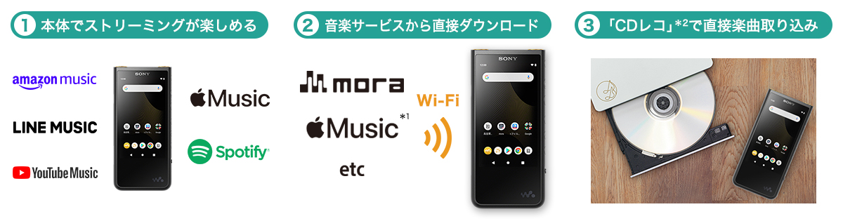 y*k様 （クAA3235）SONY 音楽プレーヤー ウォークマンAシリーズ N NW