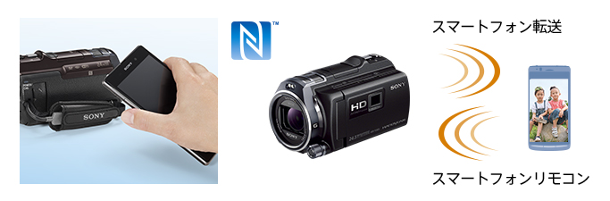 HDR-PJ800 特長 : 撮影後の楽しみ | デジタルビデオカメラ Handycam