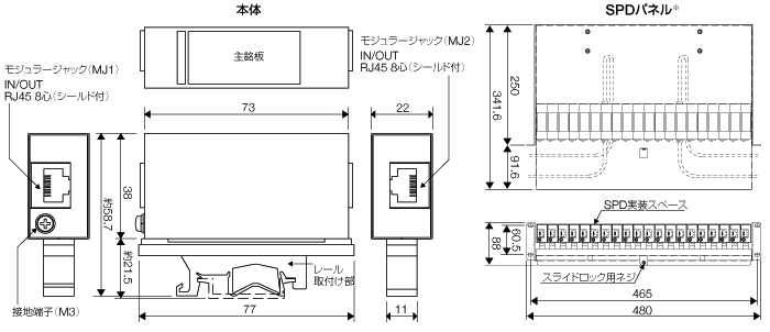 LM-PC5E｜通信用SPD（避雷器）｜雷害対策｜株式会社昭電