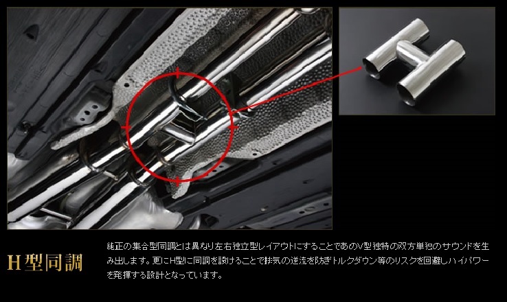 ハイパワーブースト 【フルデュアルマフラー】 For 18クラウン｜センス