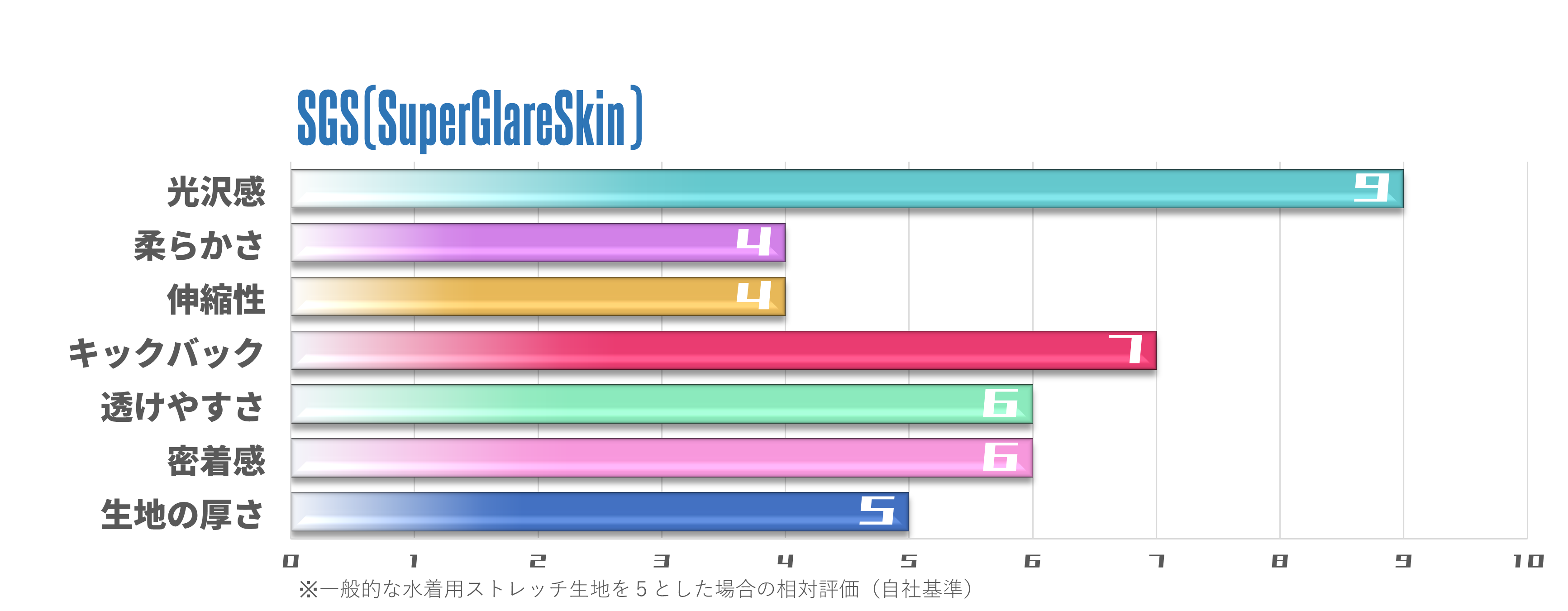 PHARFAITE】SGSラウンドホルターセットアップ