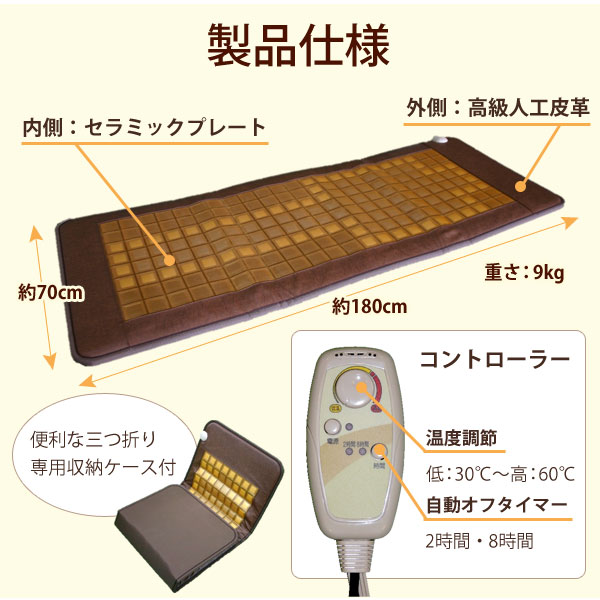 ラドン岩盤浴マット